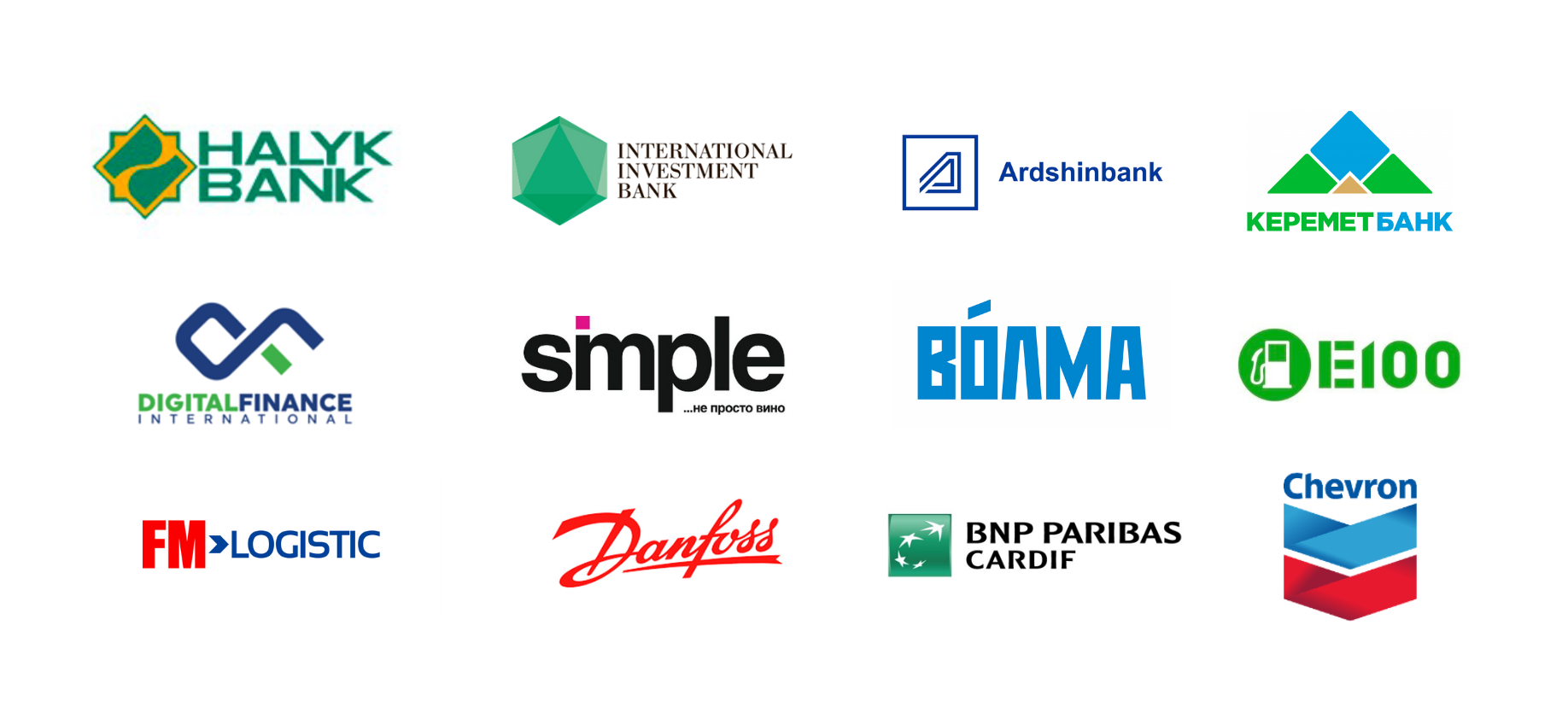 CRM project clients